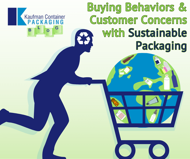 Buying_Behaviors_with_Sustainable_Packaging